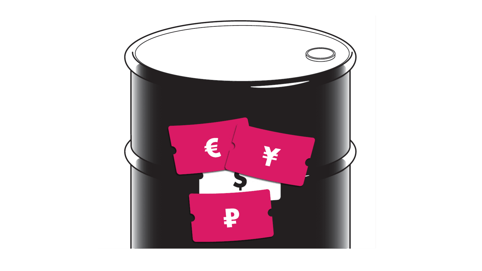 Pricing Oil in Other Currencies and What It Means for Singapore