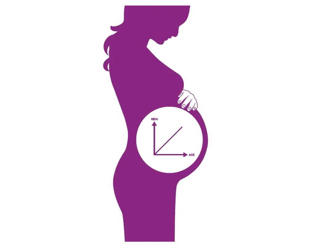 First Pregnancy at Advanced Maternal Age