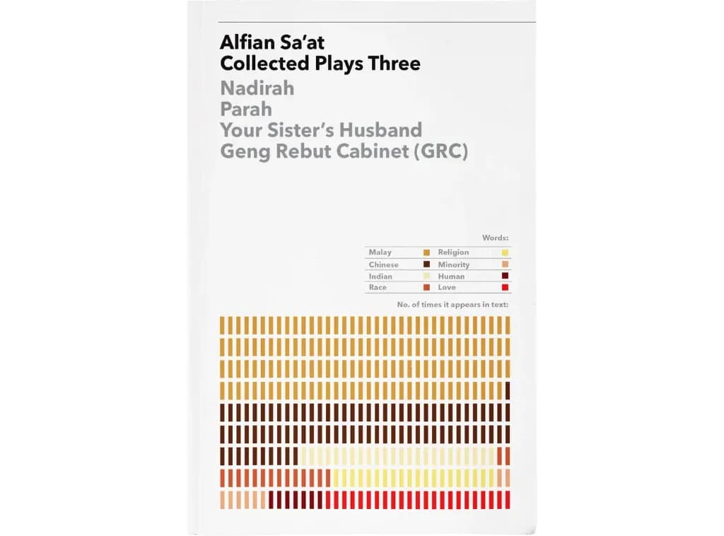 Book Review: Alfian Sa'at Collected Plays Three